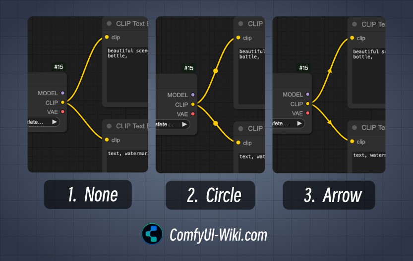 ComfyUI Link Midpoint