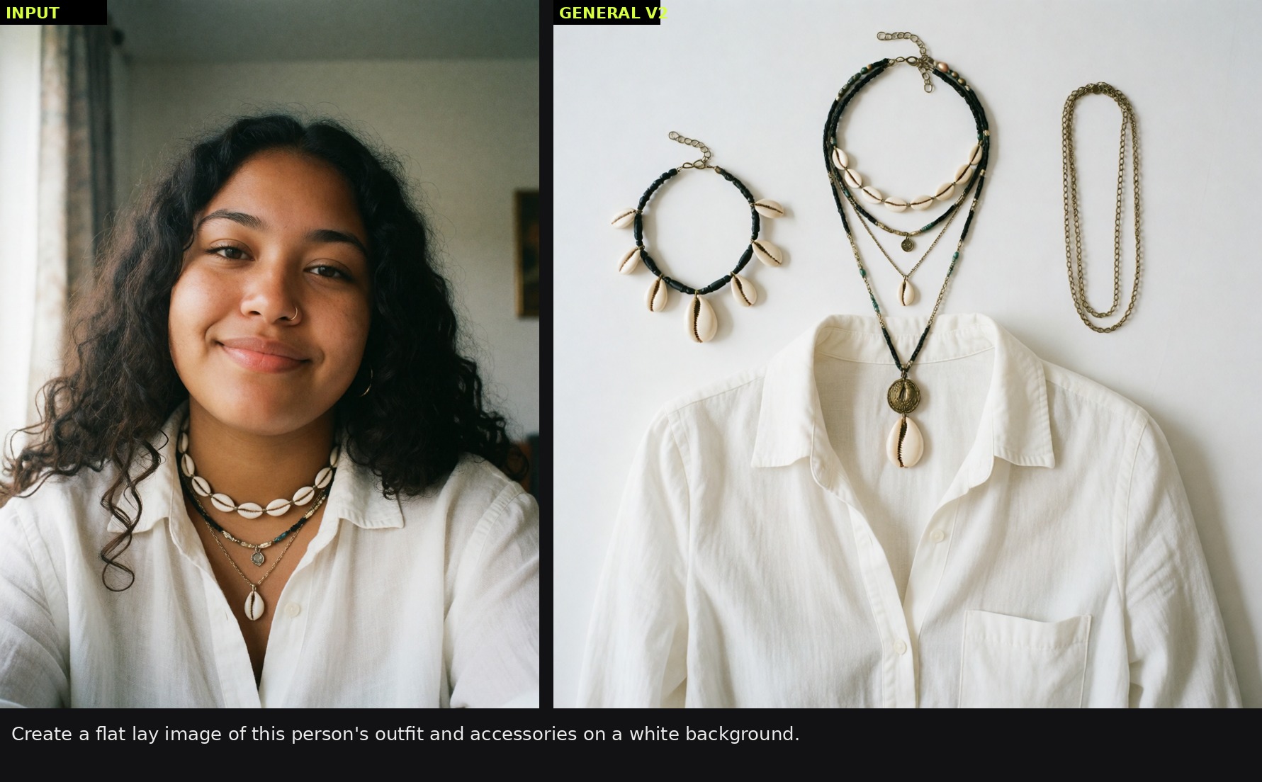Outfit to flat lay