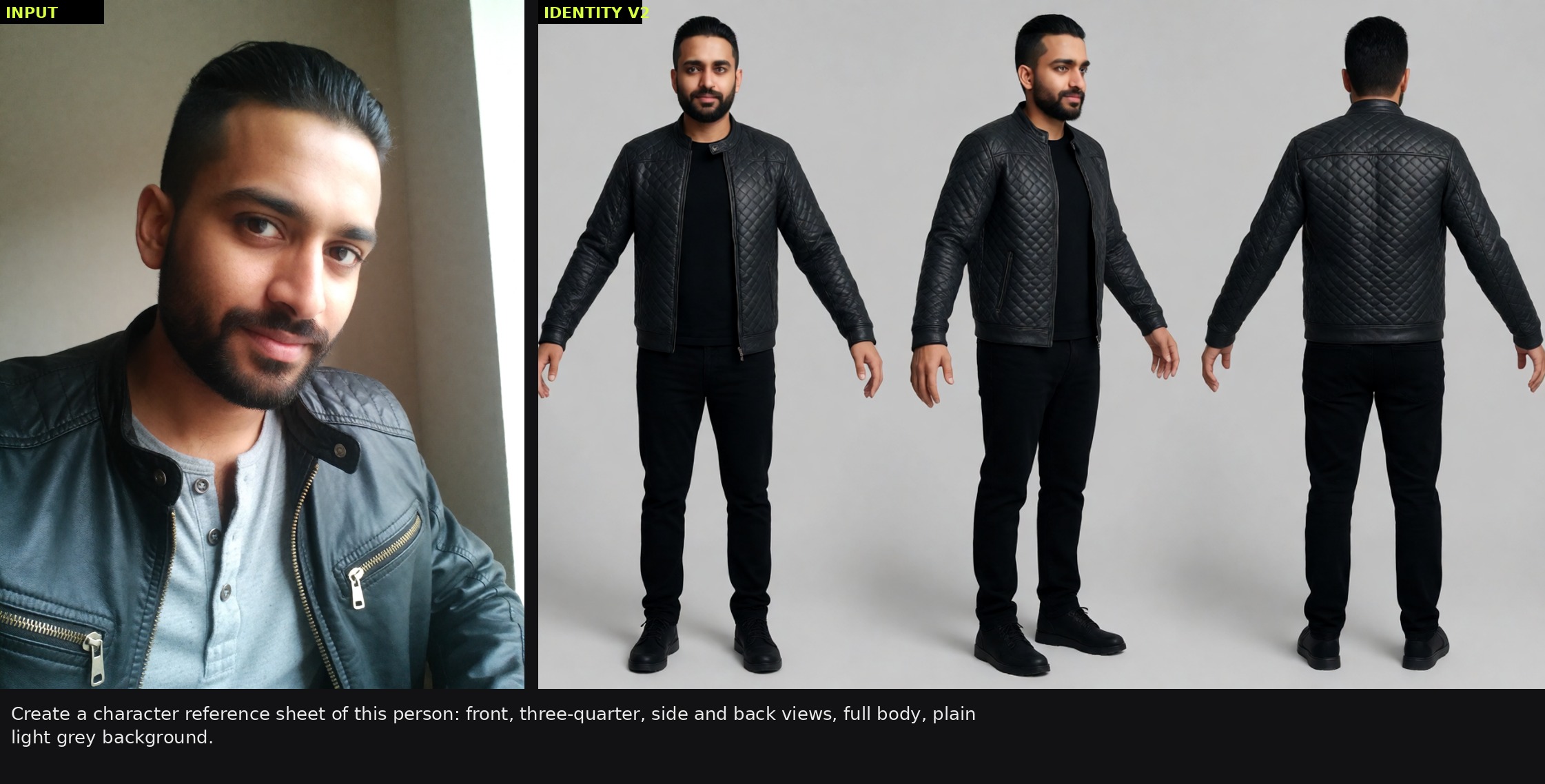 Character sheet from one photo